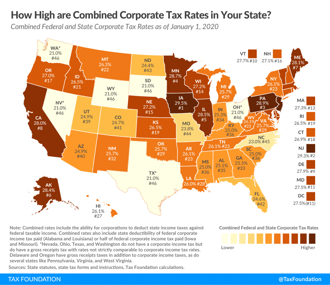Iowa's combined corporate tax rate when being first is last The