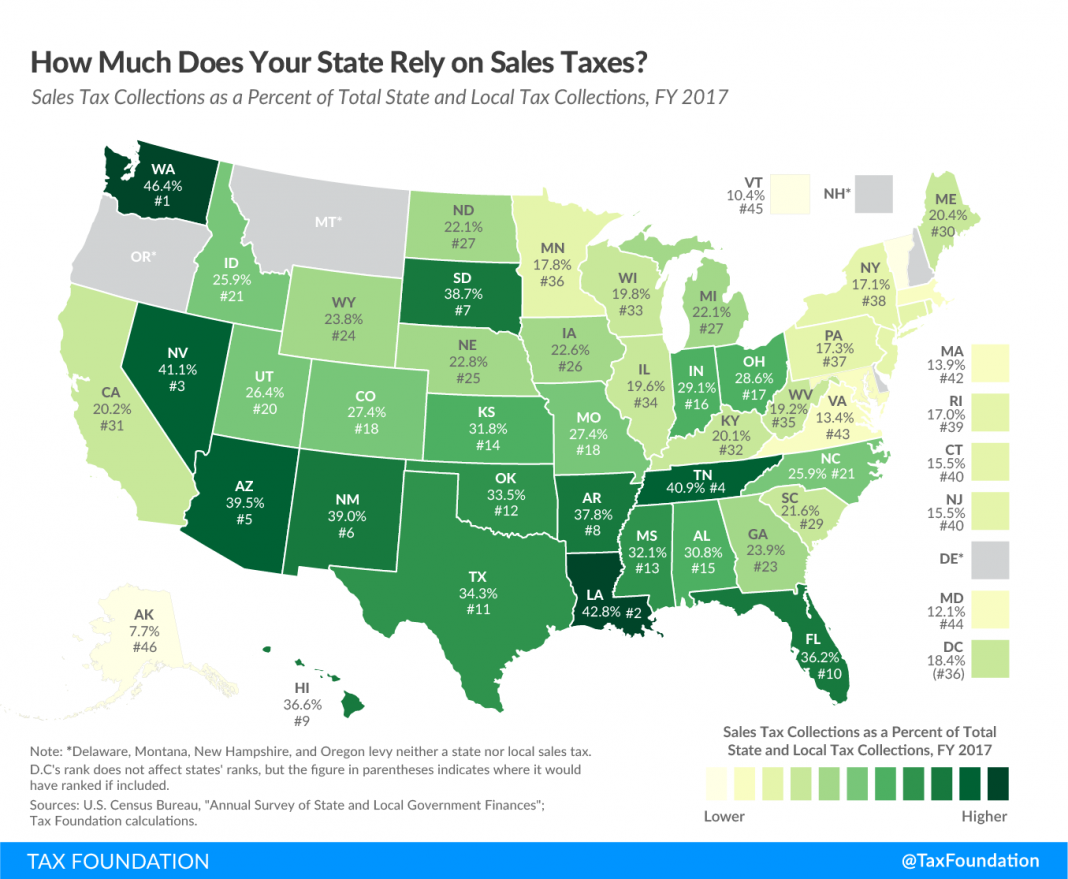 TAX FOUNDATION: To What Extent Does Your State Rely on Sales Taxes ...