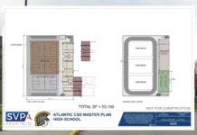 ITR FOUNDATION: Schools Must Fund Learning Before Luxuries